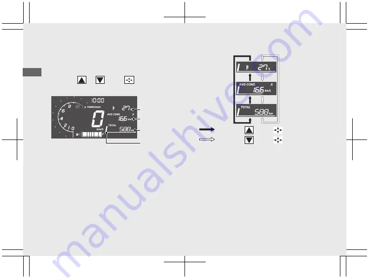 Honda ADV160 2022 Owner'S Manual Download Page 26