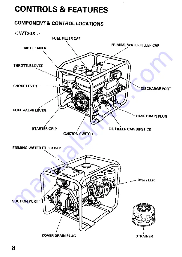 Honda and WT40X Owner'S Manual Download Page 10