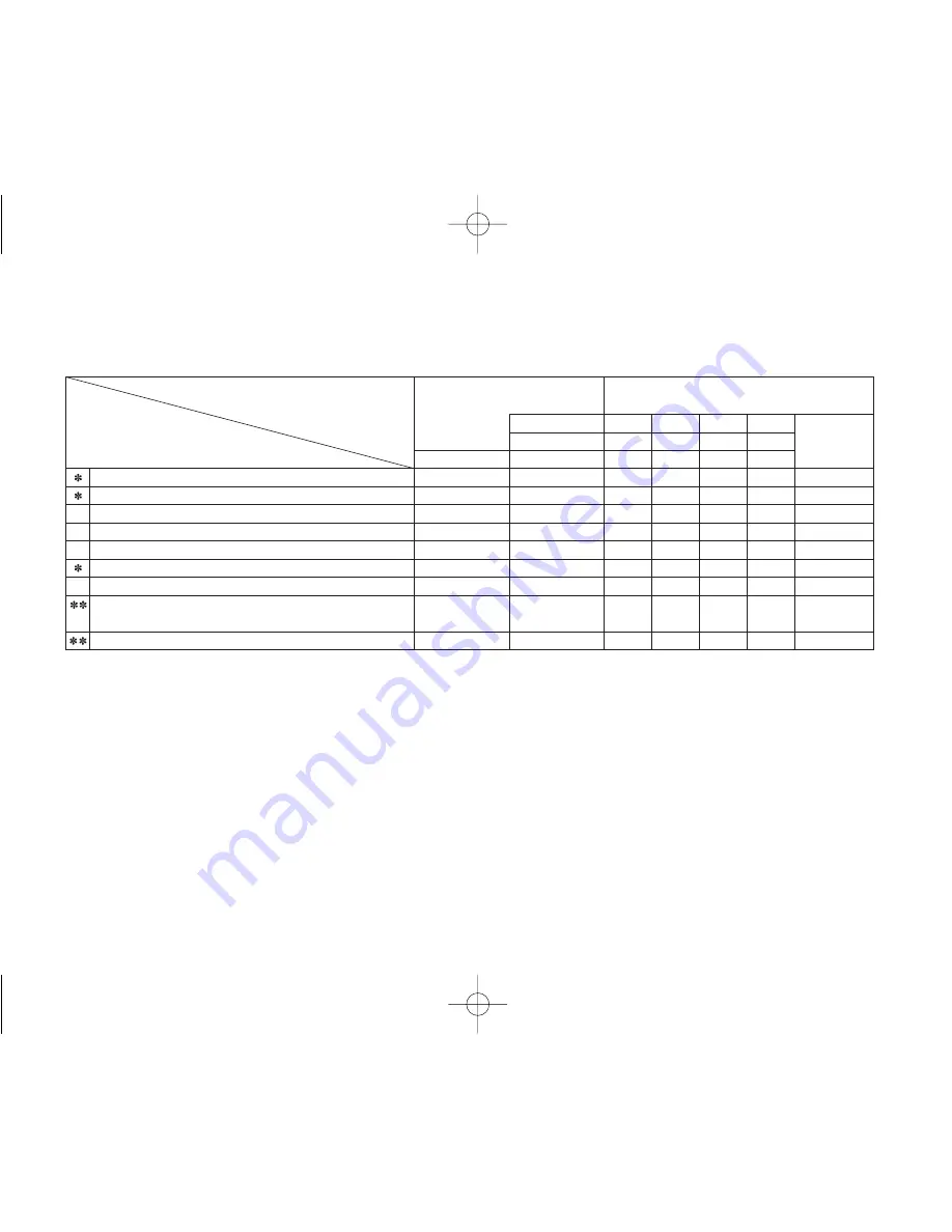 Honda ANF125 Owner'S Manual Download Page 335