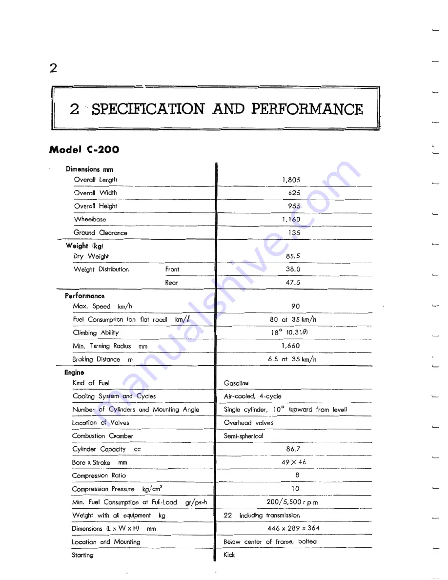 Honda C200 1963 Shop Manual Download Page 8