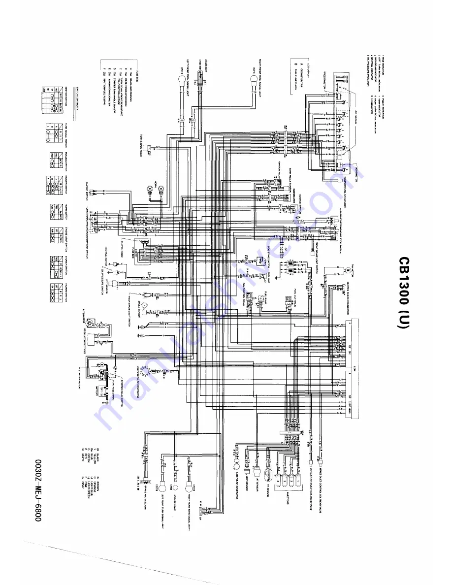 Honda CB1300 Owner'S Manual Download Page 191