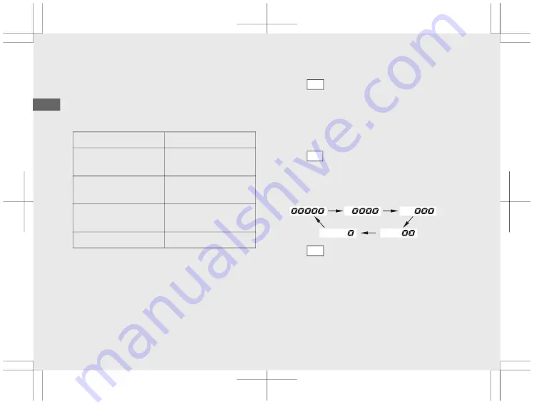 Honda CB250R Owner'S Manual Download Page 38