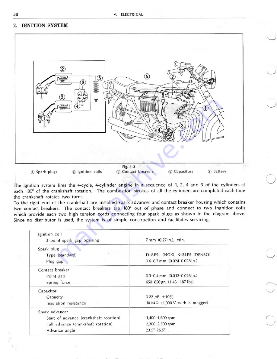 Honda CB350F-CB400F Service Manual Download Page 59