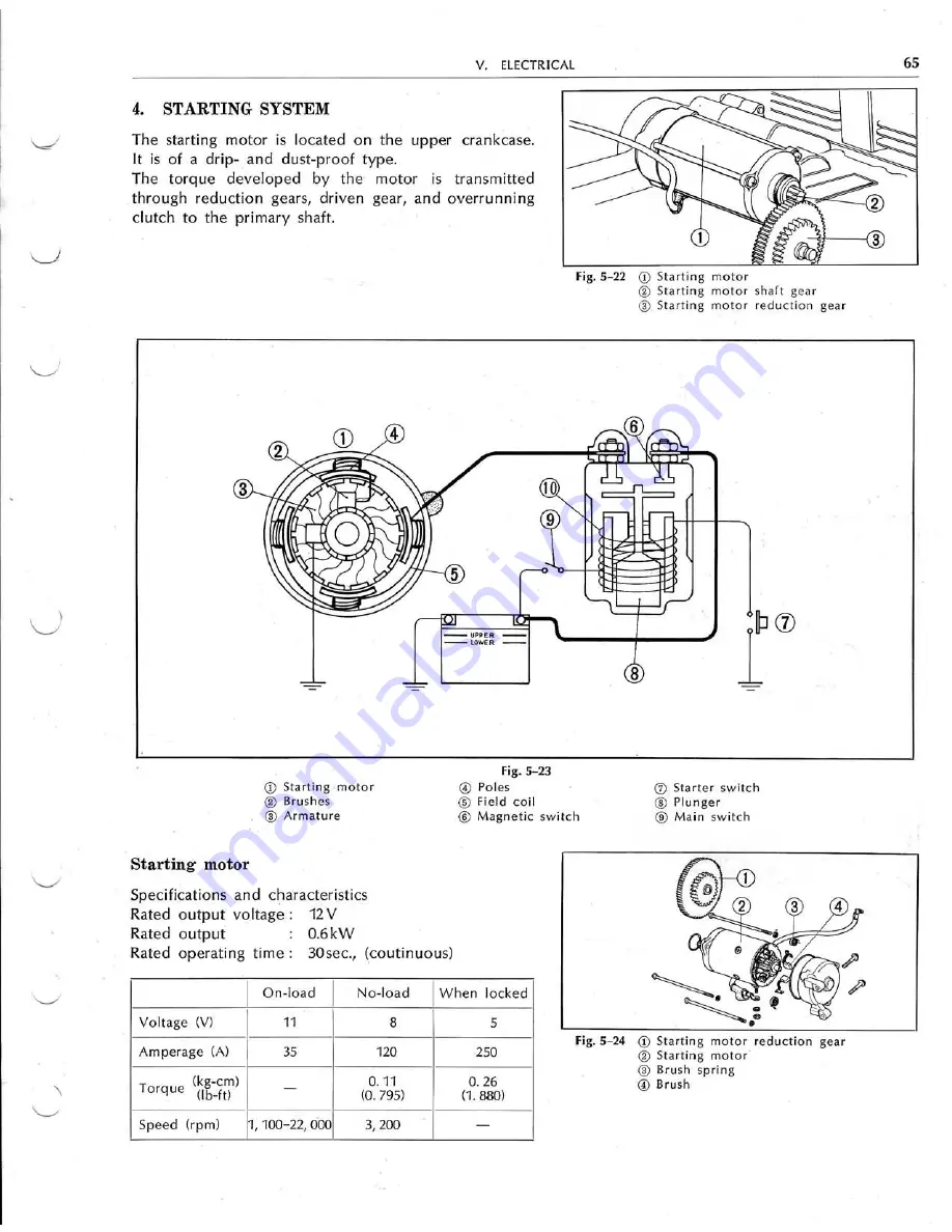 Honda CB350F-CB400F Скачать руководство пользователя страница 66