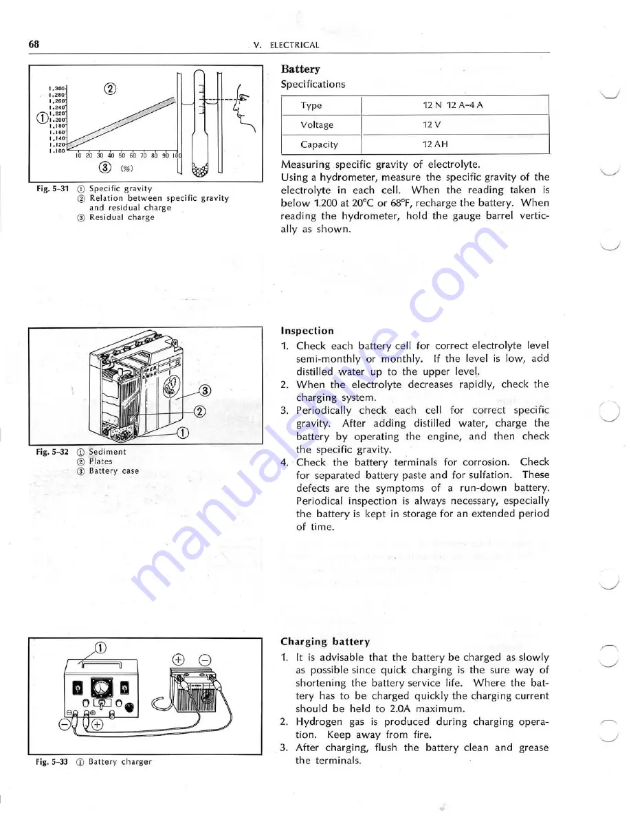 Honda CB350F-CB400F Service Manual Download Page 69