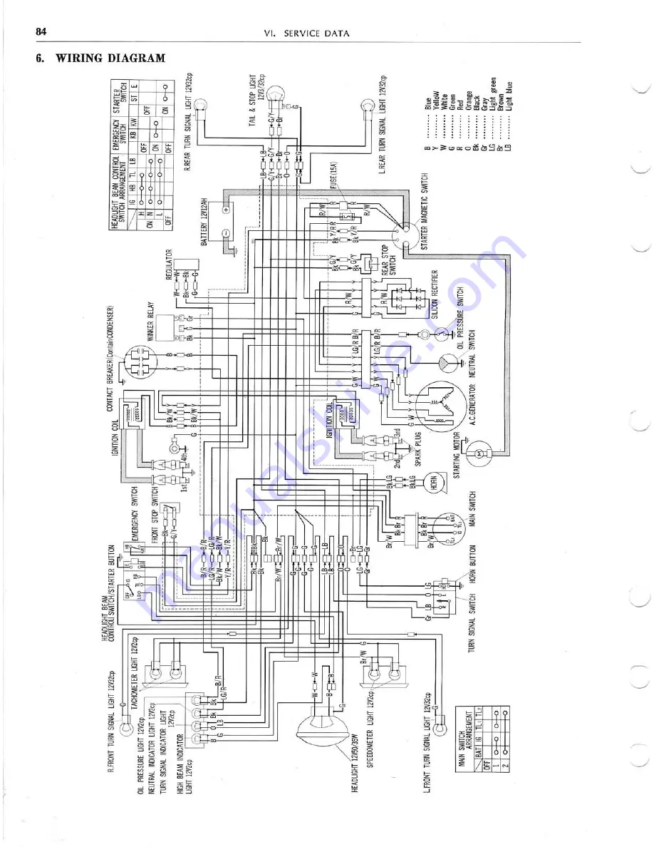 Honda CB350F-CB400F Service Manual Download Page 85