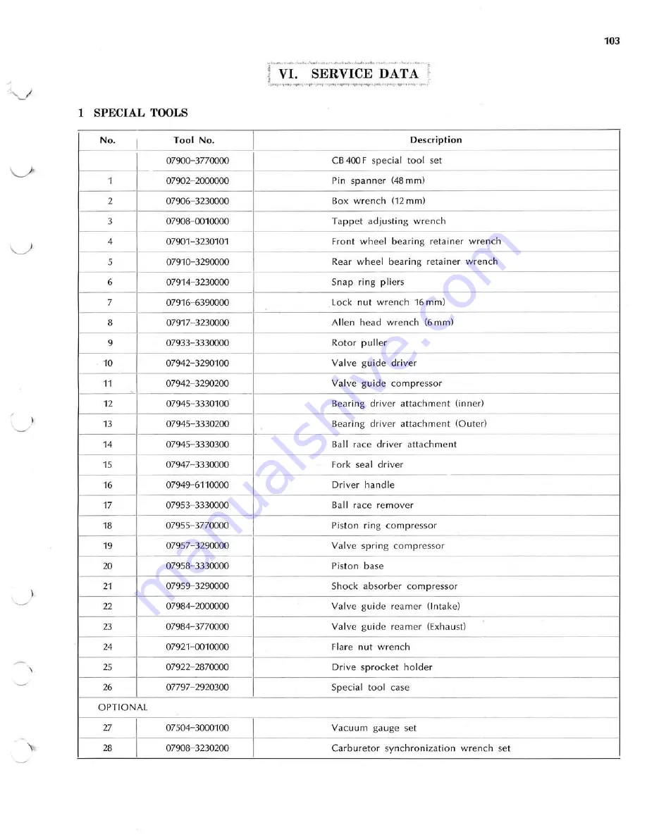 Honda CB350F-CB400F Service Manual Download Page 104