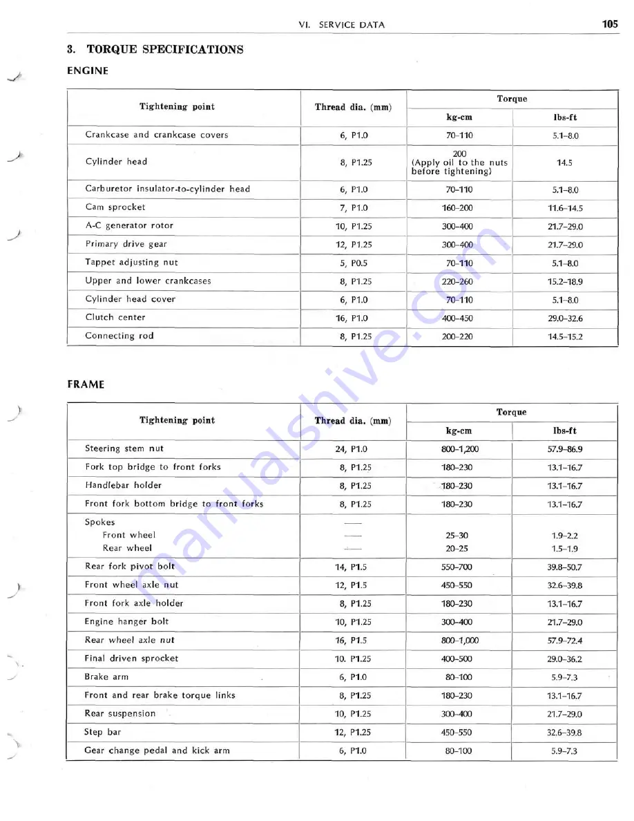 Honda CB350F-CB400F Service Manual Download Page 106