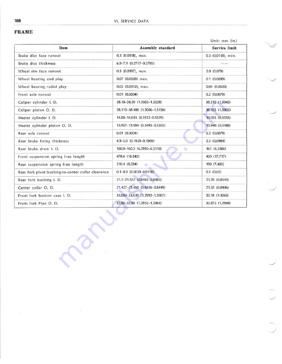 Honda CB350F-CB400F Service Manual Download Page 109