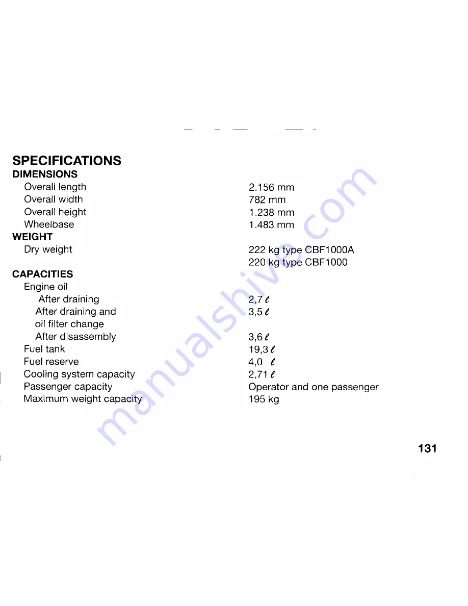 Honda CBF 10000 Owner'S Manual Download Page 147