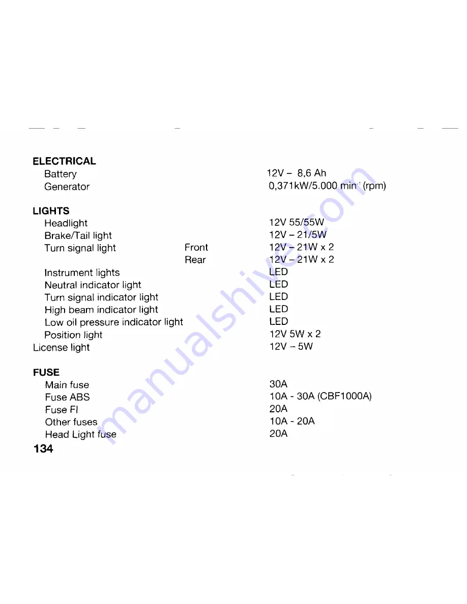 Honda CBF 10000 Owner'S Manual Download Page 150