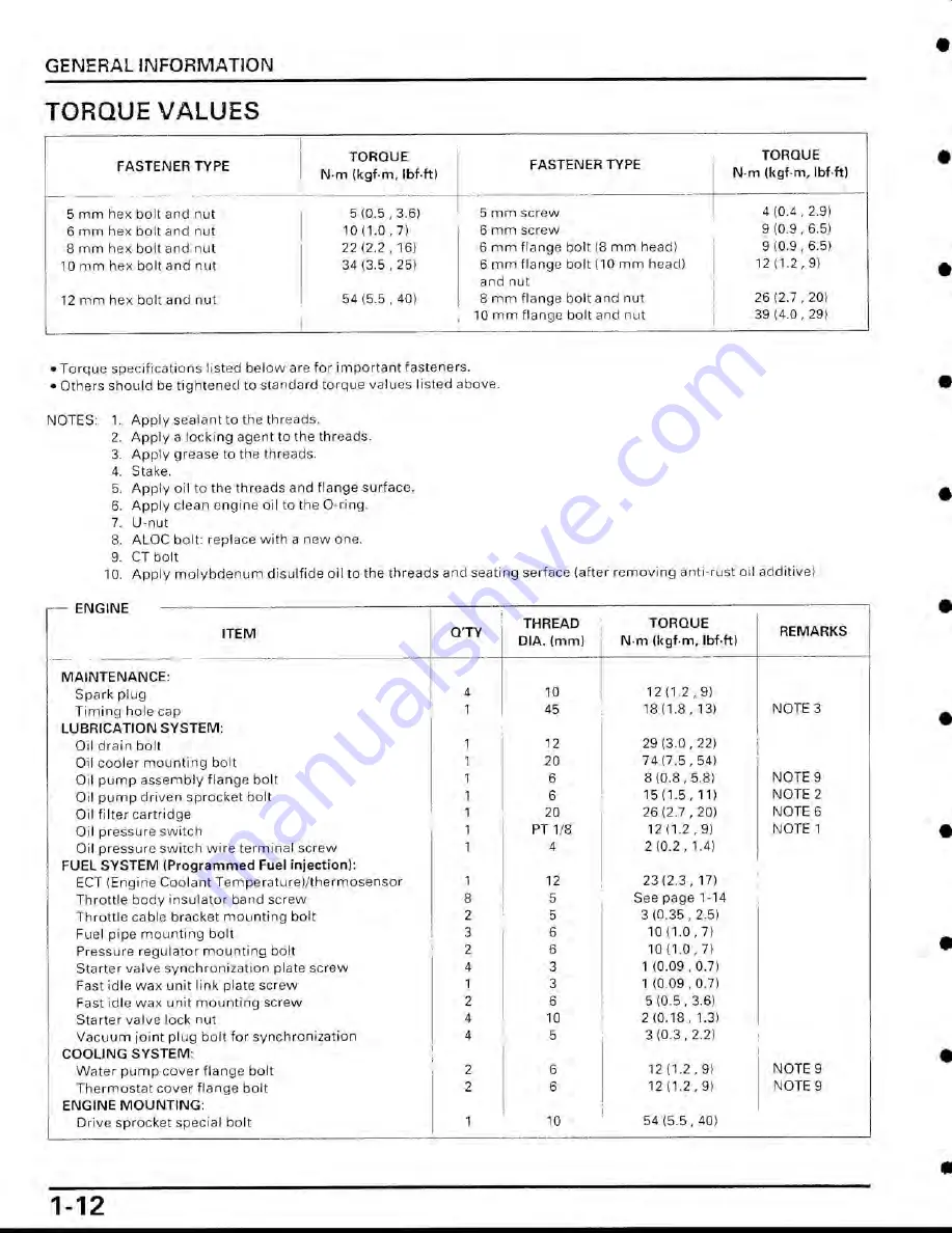 Honda CBR900 Service Manual Download Page 12