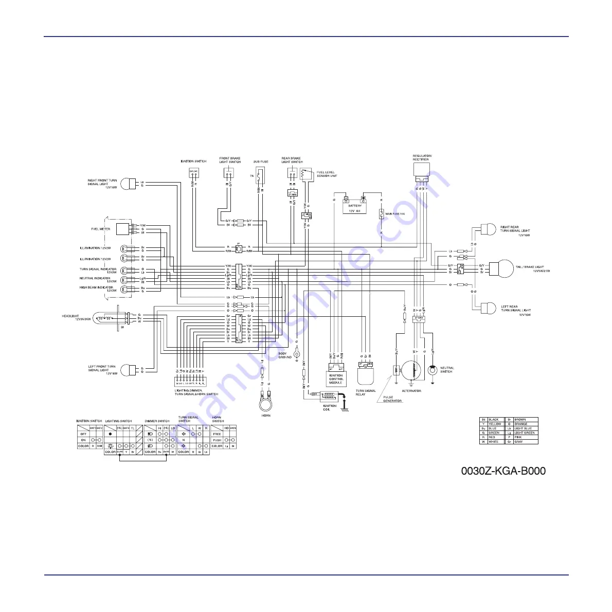 Honda CG125 CARGO Setup Manual Download Page 99