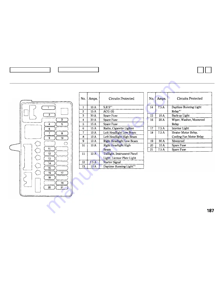 Honda Civic 1995 Owner'S Manual Download Page 186