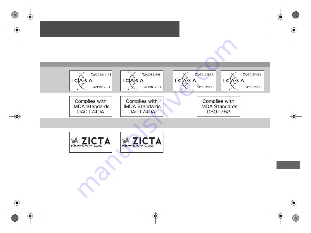 Honda Civic 2016 Manual Download Page 610