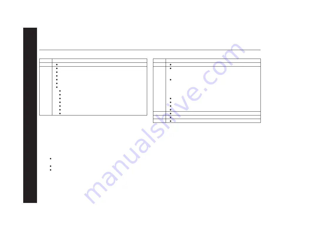 Honda Civic GX 2009 Owner'S Manual Download Page 22