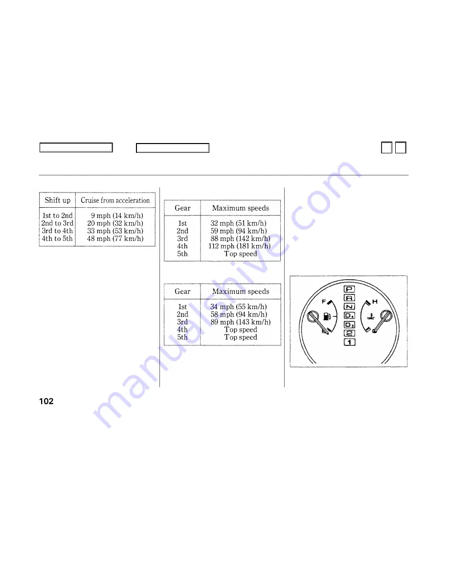 Honda Civic Sedan 1993 Owner'S Manual Download Page 102