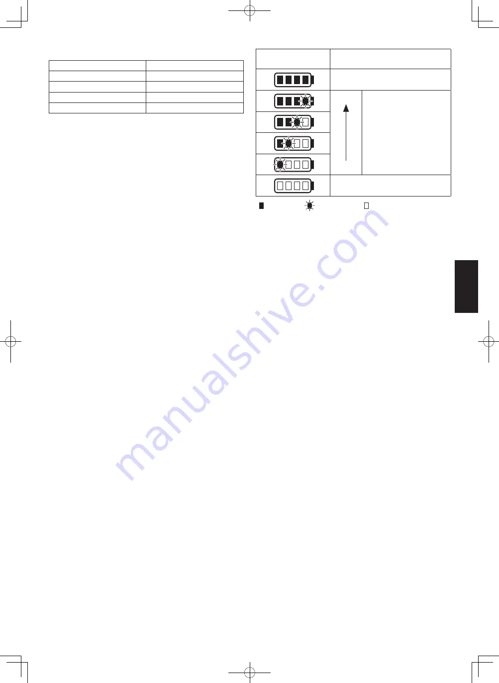 Honda CV7285Z Owner'S Manual Download Page 21