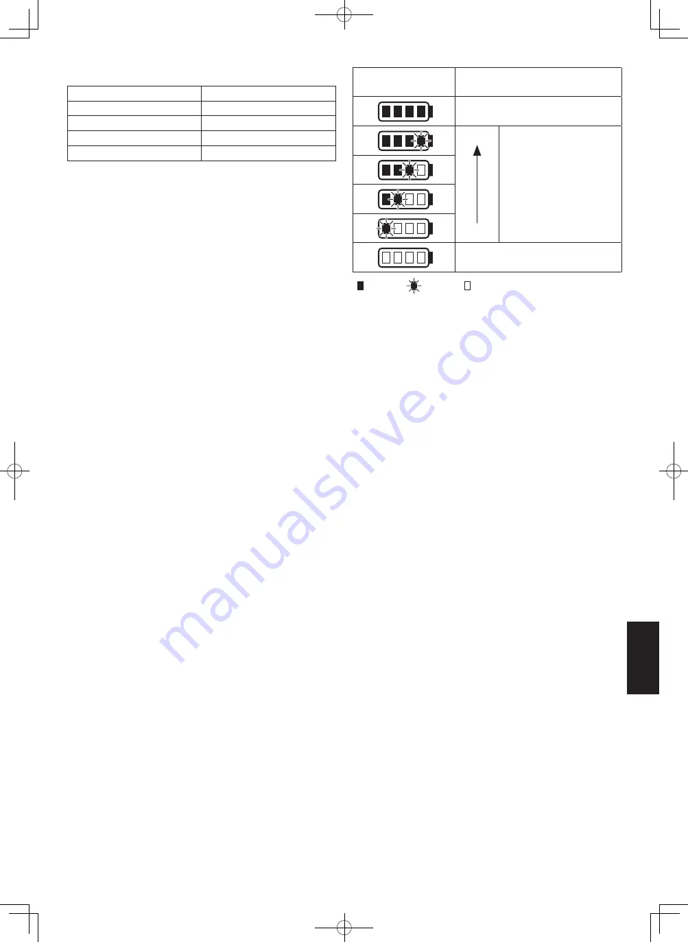 Honda CV7285Z Owner'S Manual Download Page 33