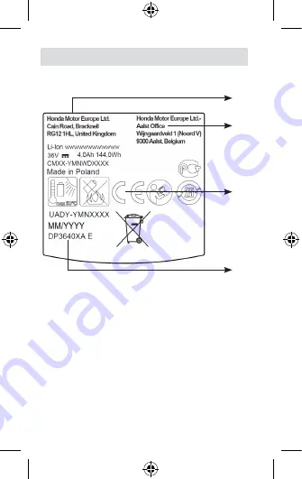 Honda DP3640XA Owner'S Manual Download Page 3