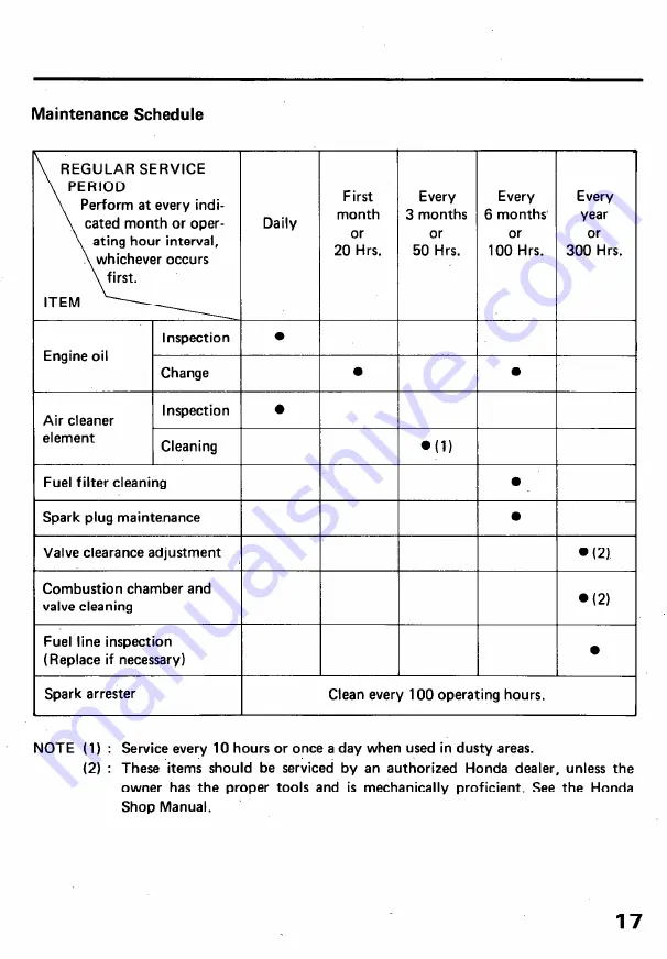 Honda EB2200X Owner'S Manual Download Page 19