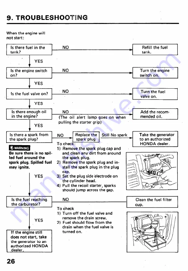 Honda EB2200X Owner'S Manual Download Page 28