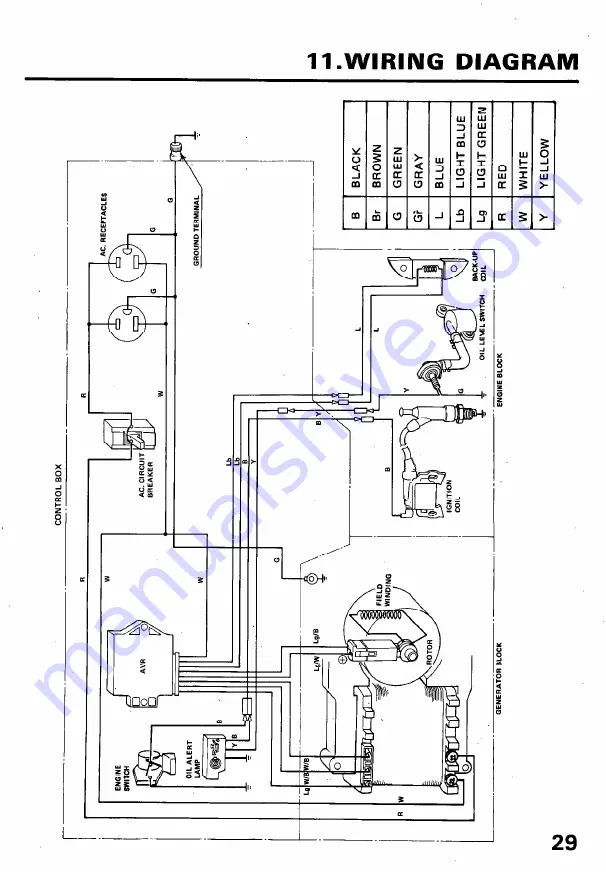 Honda EB2200X Owner'S Manual Download Page 31