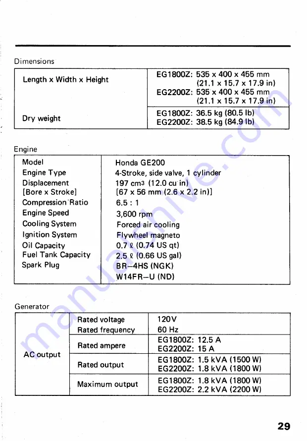 Honda EG1000Z Скачать руководство пользователя страница 32