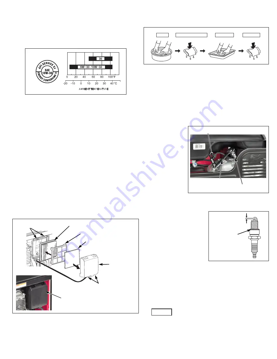 Honda EG2800i Owner'S Manual Download Page 12