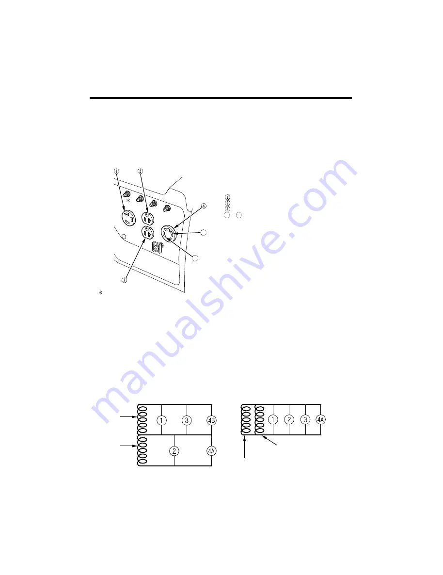 Honda EG4000CL Owner'S Manual Download Page 30