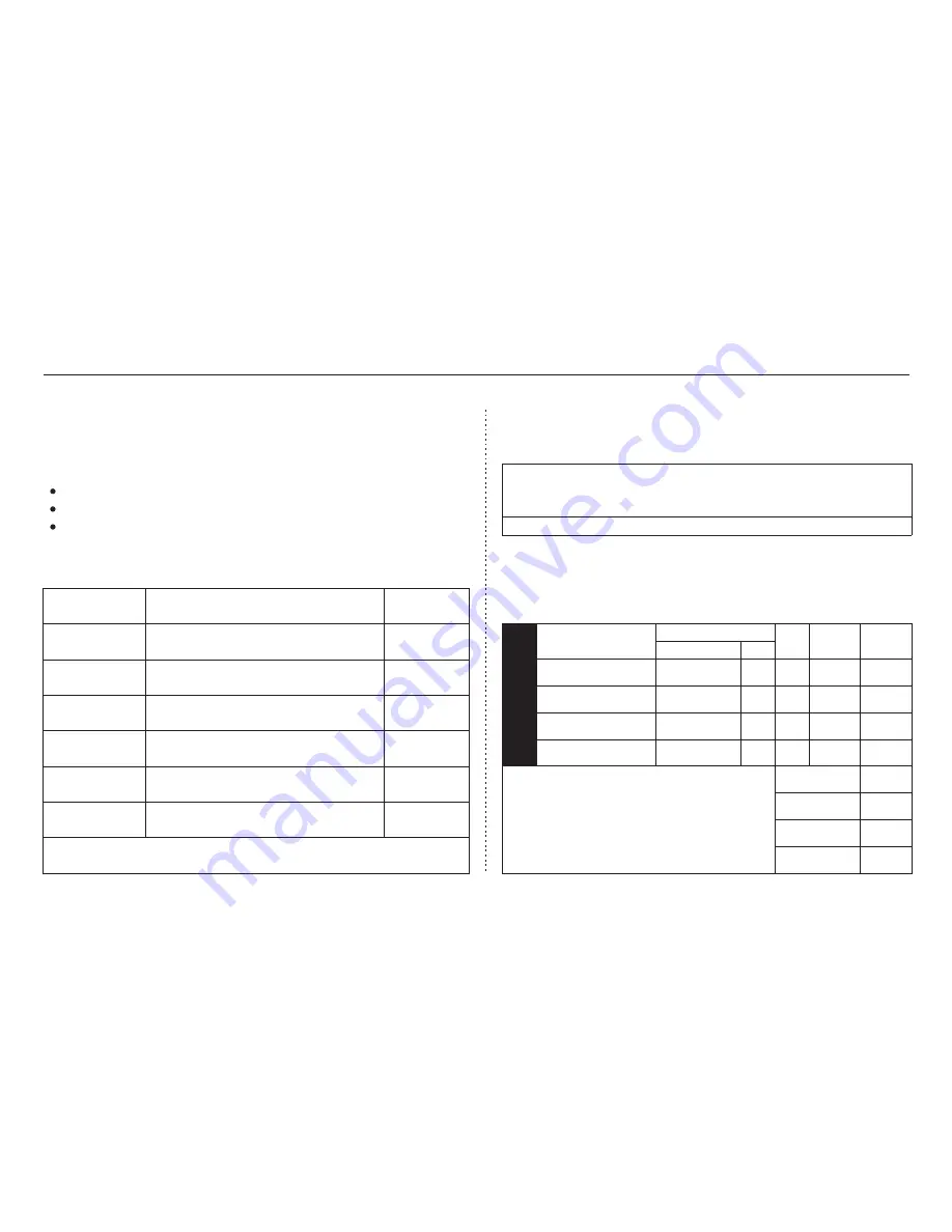 Honda Element 2004 Owner'S Manual Download Page 217