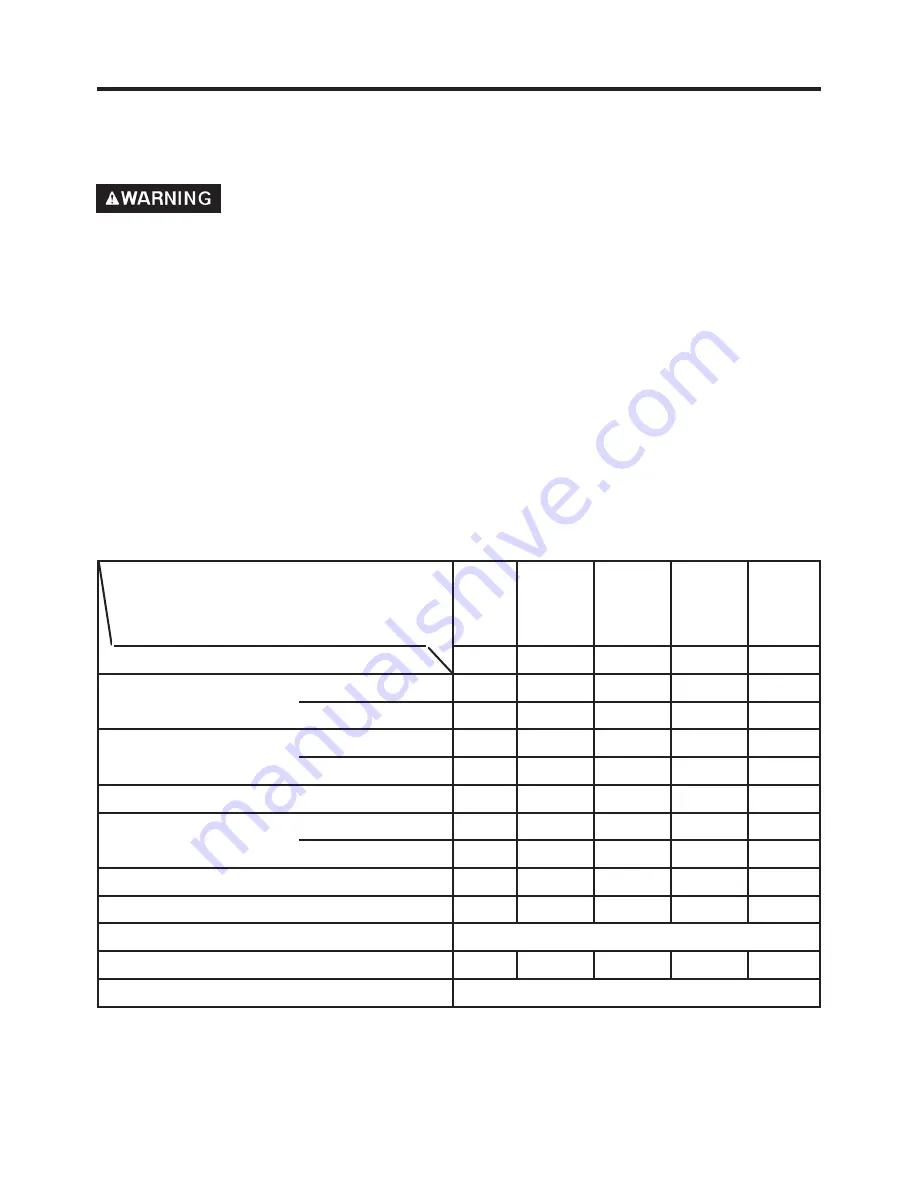 Honda EM2300 Owner'S Manual Download Page 22