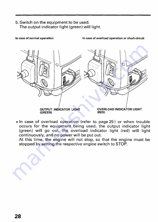 Honda EU20I Owner'S Manual Download Page 30