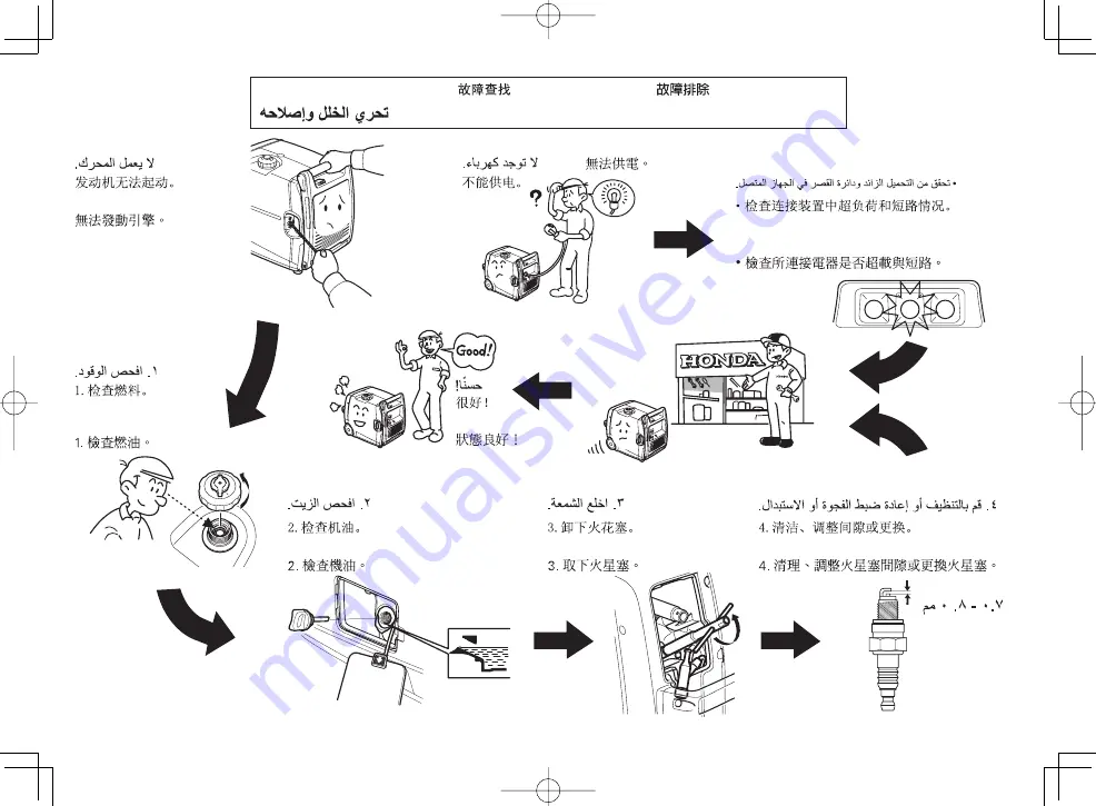 Honda EU30i Owner'S Manual Download Page 16