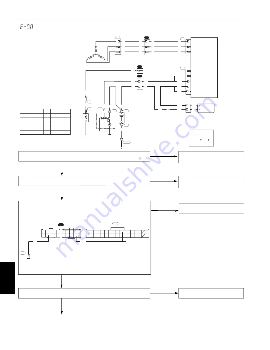 Honda Eu7000is Manual Download Page 23