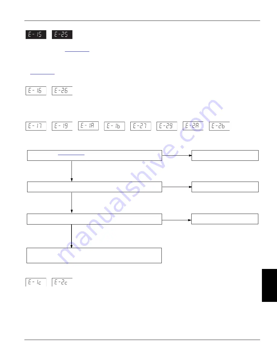 Honda Eu7000is Manual Download Page 38