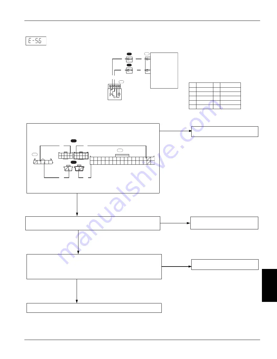 Honda Eu7000is Manual Download Page 42