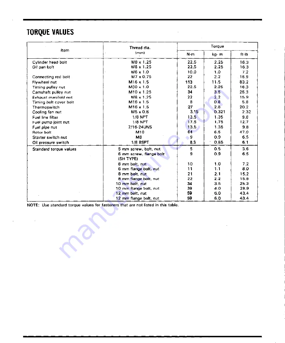 Honda EV6010 Service Information Download Page 13