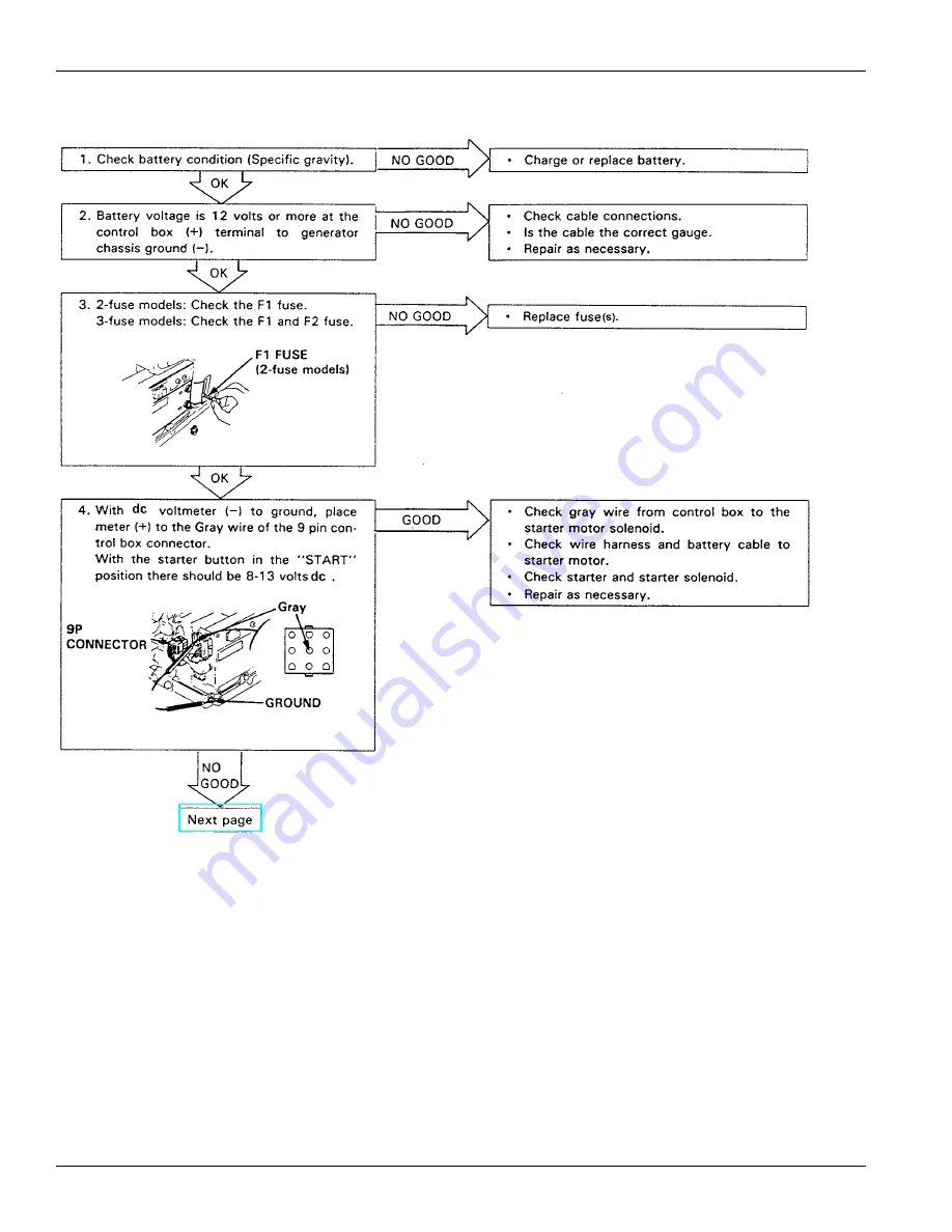 Honda EV6010 Service Information Download Page 23