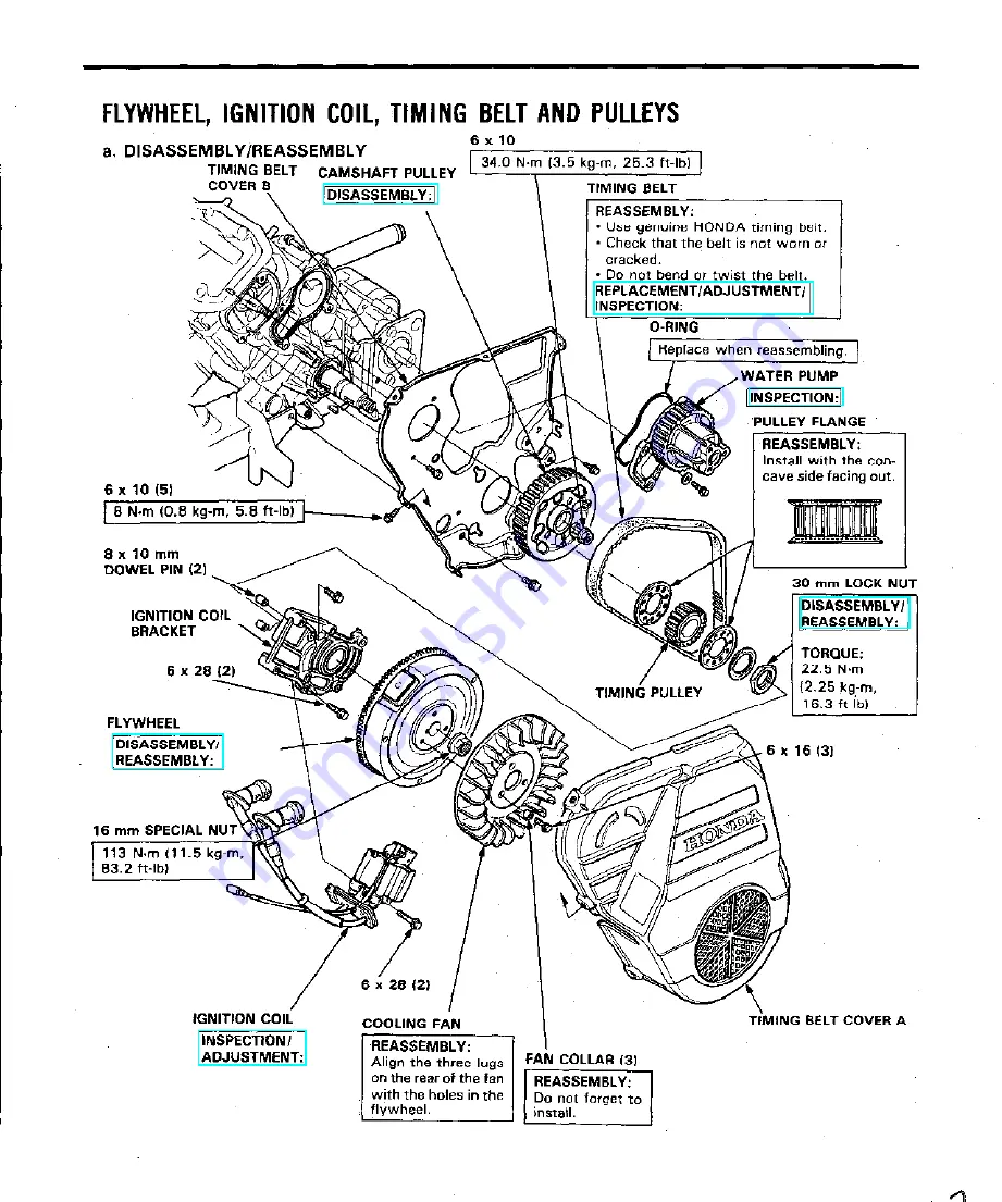 Honda EV6010 Service Information Download Page 68