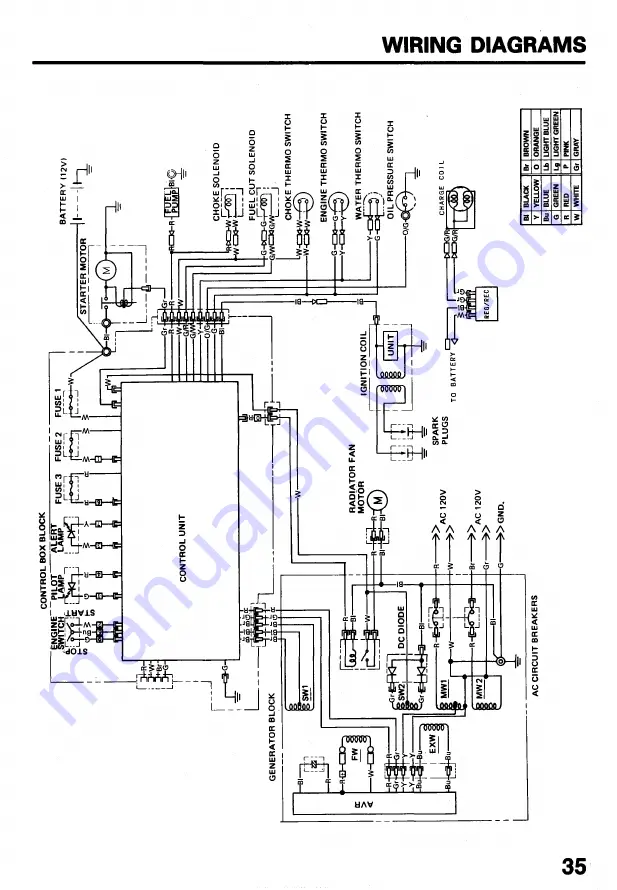 Honda EVD4010 Скачать руководство пользователя страница 37