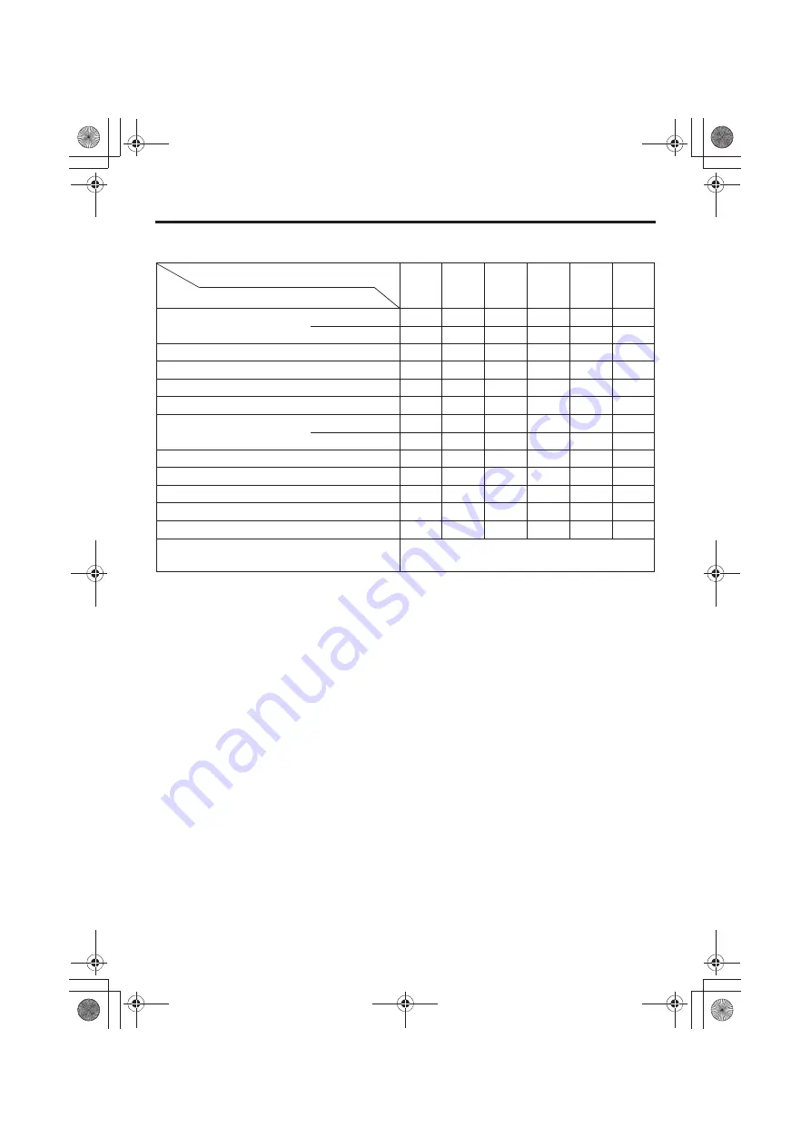 Honda EX4D Owner'S Manual Download Page 29