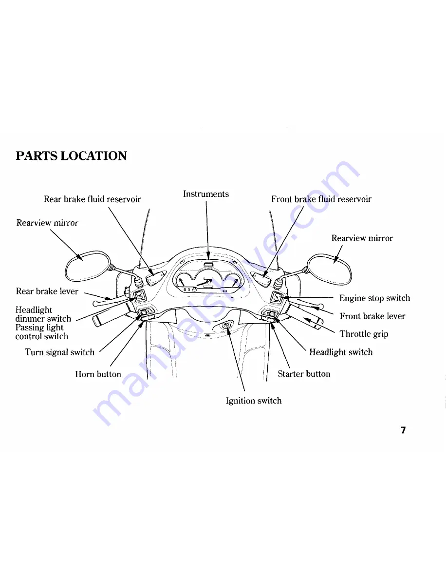 Honda FES250 Owner'S Manual Download Page 15