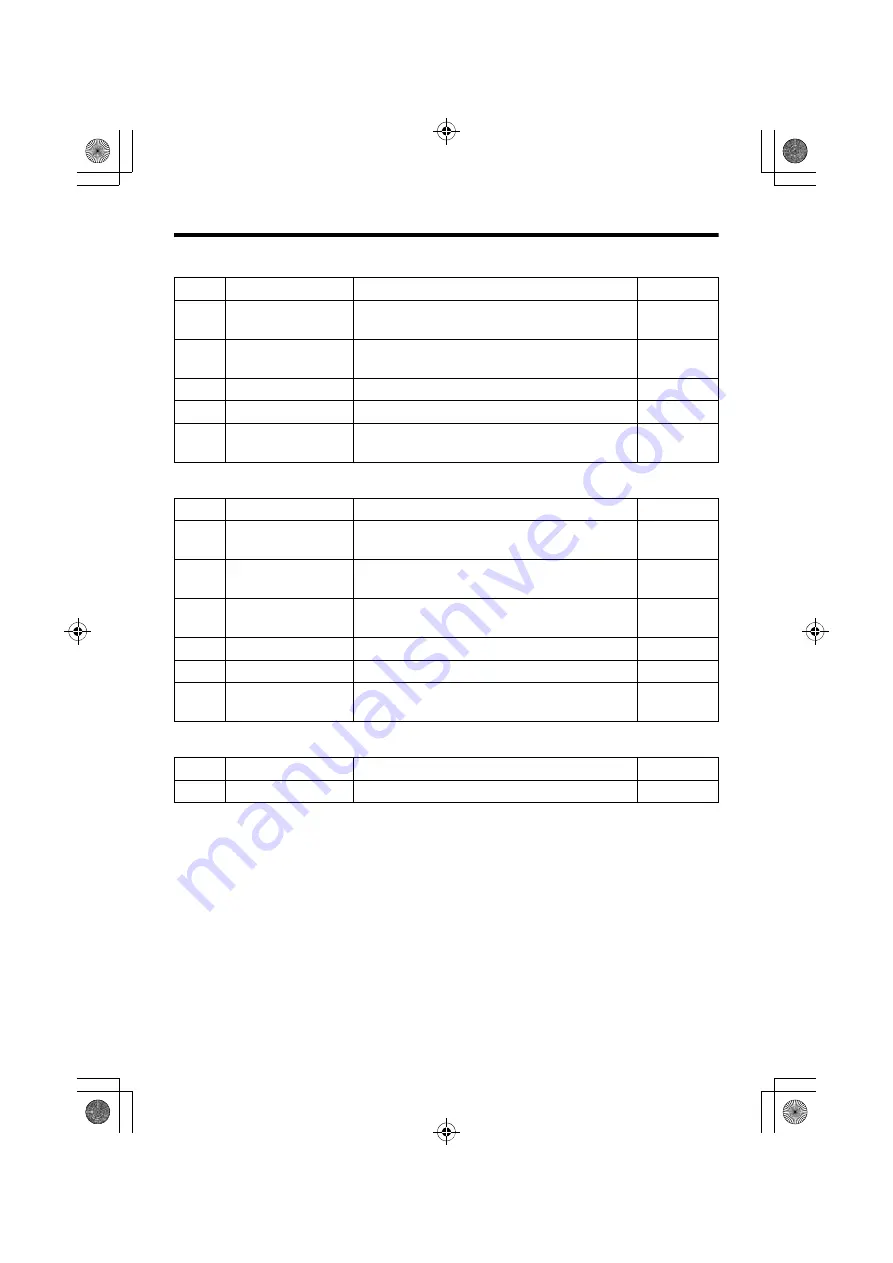 Honda FF500 Owner'S Manual Download Page 64