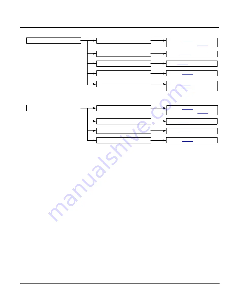 Honda FG110 Manual Download Page 14