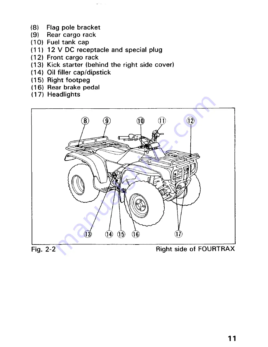 Honda Fourtax 300 4X4 1991 Скачать руководство пользователя страница 15