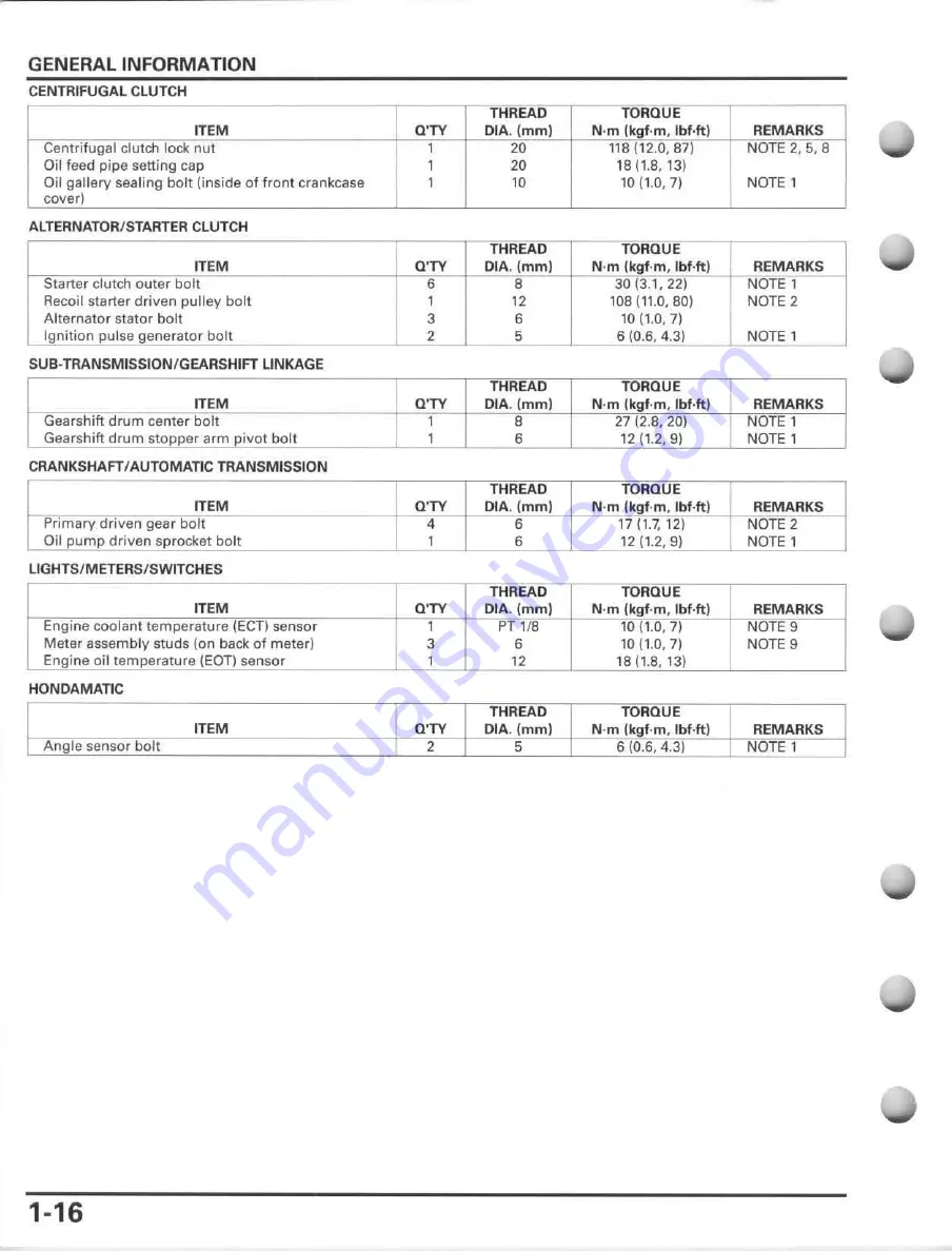 Honda FourTrax Foreman Rubicon 2005 Service Manual Download Page 20