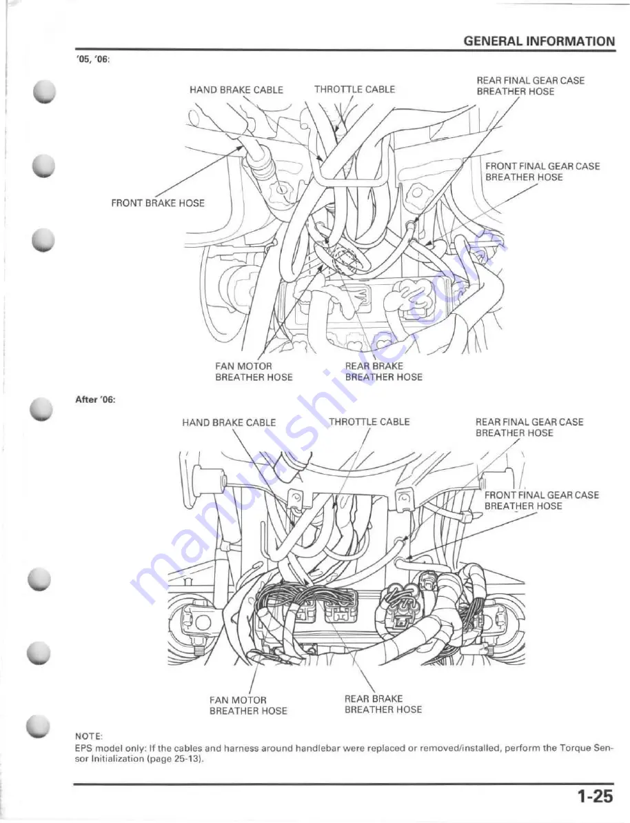 Honda FourTrax Foreman Rubicon 2005 Service Manual Download Page 29