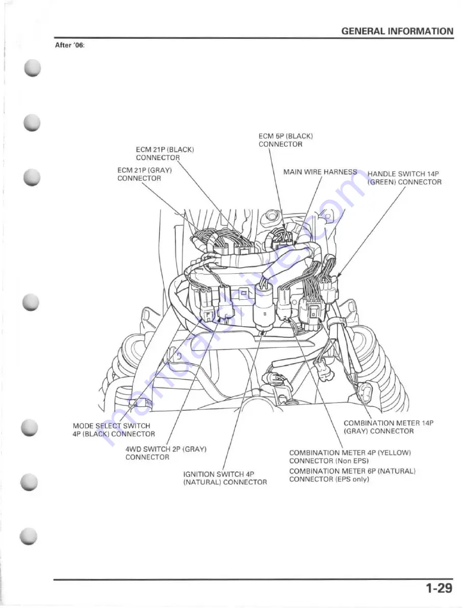 Honda FourTrax Foreman Rubicon 2005 Service Manual Download Page 33