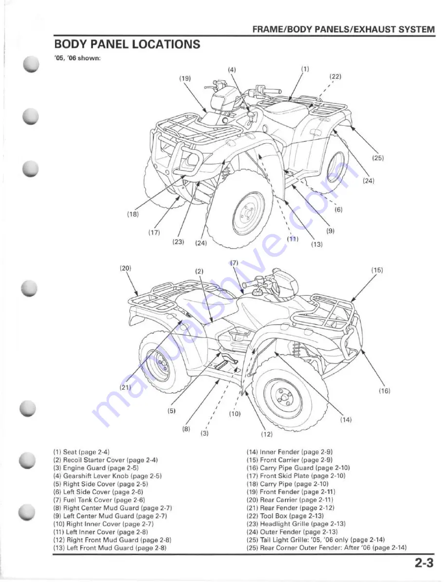 Honda FourTrax Foreman Rubicon 2005 Service Manual Download Page 57